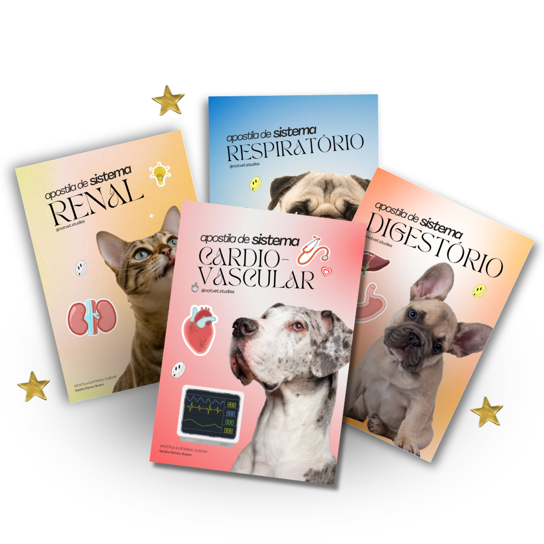 Combo de Sistemas Vitais — NatVet Studies