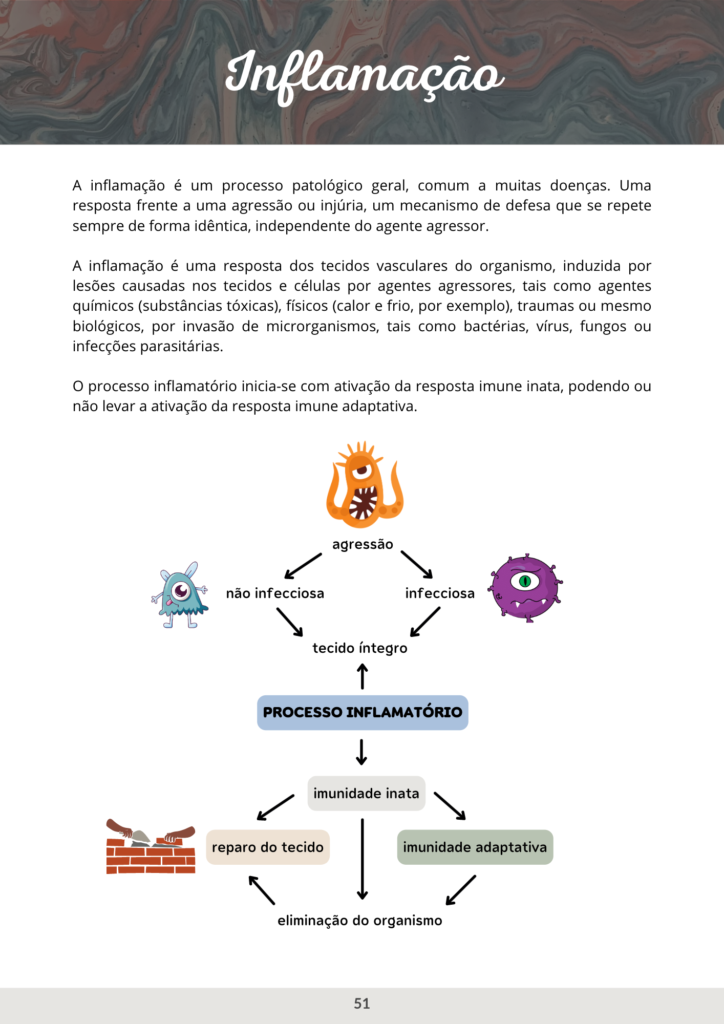 pag 5 imuno